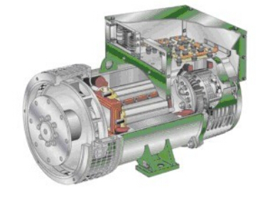 隆回发电机内部结构图